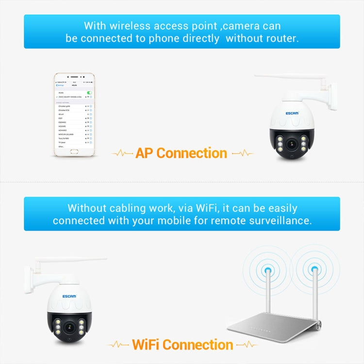 ESCAM Q5068 H.265 5MP Pan / Tilt / 4X Zoom WiFi Waterproof IP Camera, Support ONVIF Two Way Talk & Night Vision, AU Plug, EU Plug, AU Plug, UK Plug, US Plug ESCAM Q5068 H.265 5MP Pan / Tilt / 4X Zoom WiFi Waterproof IP Camera, Support ONVIF Two Way Talk & Night Vision, AU Plug, EU Plug, AU Plug, UK Plug, US Plug